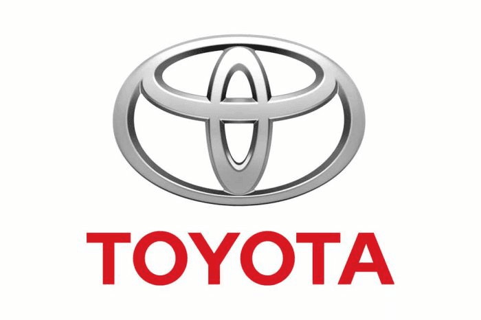 Logo TOYOTA